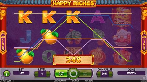  Игровой автомат Happy Riches